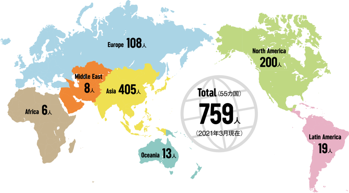 在校生の在留国・地域 Countries and Regions Students Resided Prior to Enrollment in ICUHS TOTAL(52ヶ国)735人 2019年4月